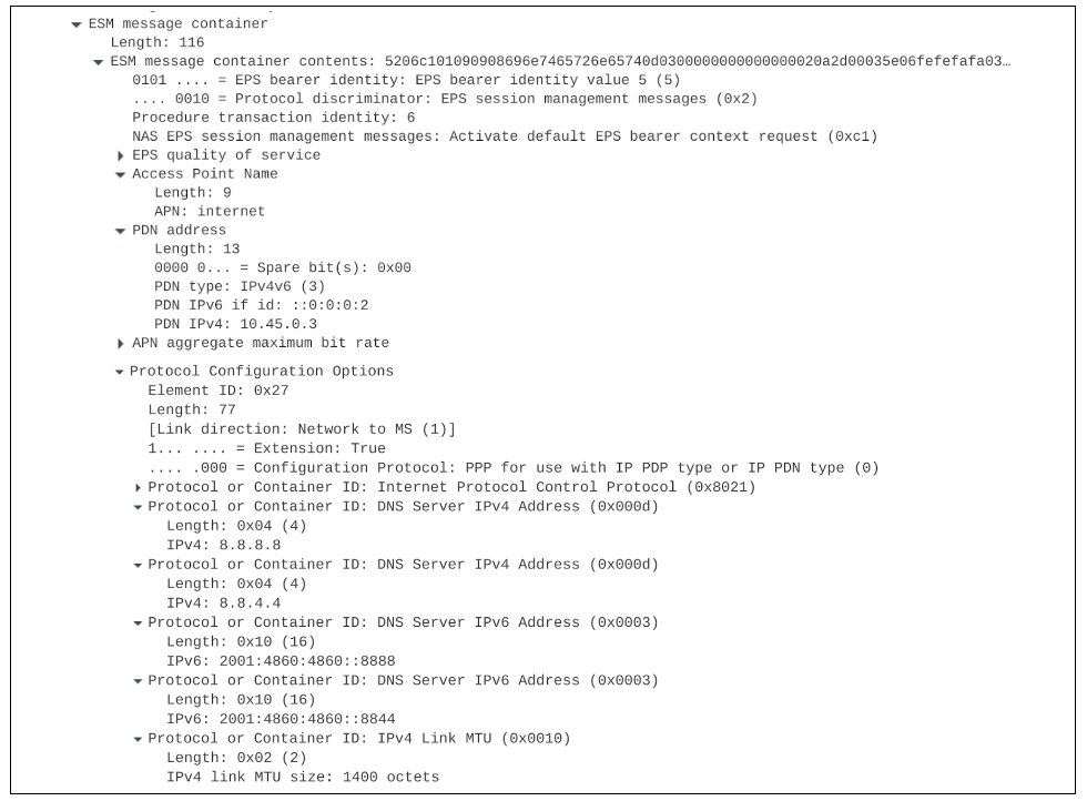 FM101 Activate Default Bearer Context Request
